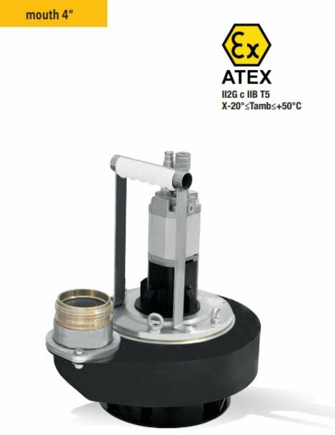 SP 46 ATEX